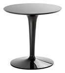 Kartell