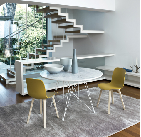 Table XZ3 Table XZ3