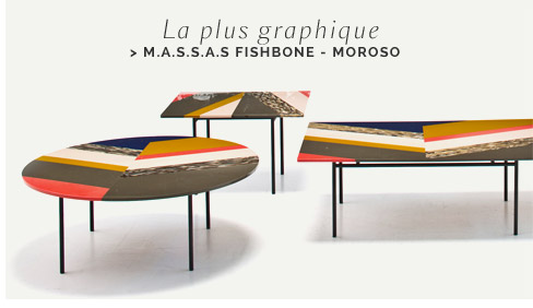 Main basse sur les tables