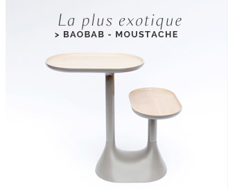 Main basse sur les tables