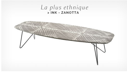 Main basse sur les tables