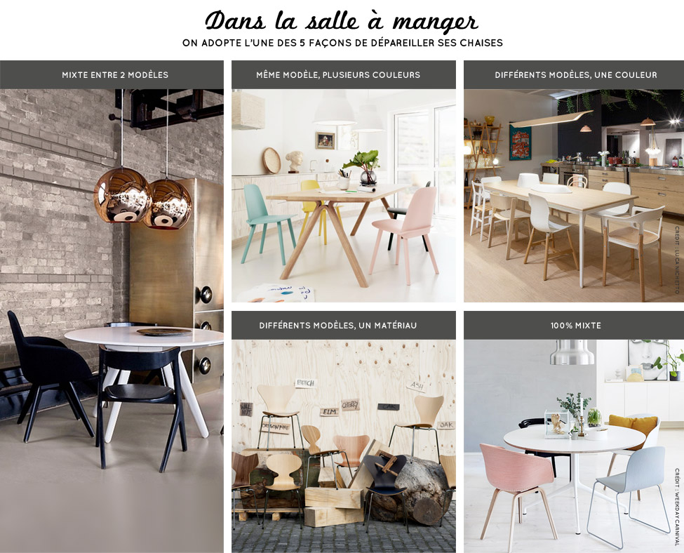 Just a perfect home : conseils & astuces de la r&eacute;daction