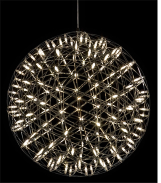 Tendance : C.O.S.M.I.C light Tendance : C.O.S.M.I.C light