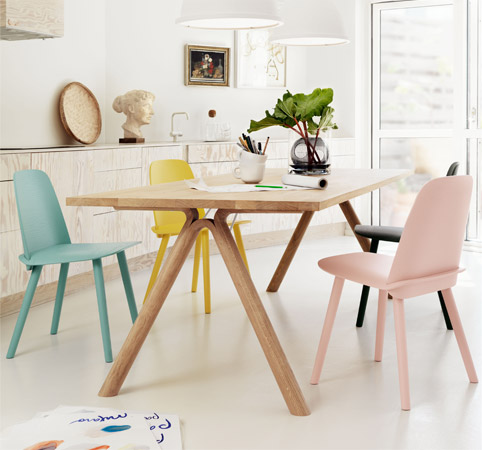 Table Split