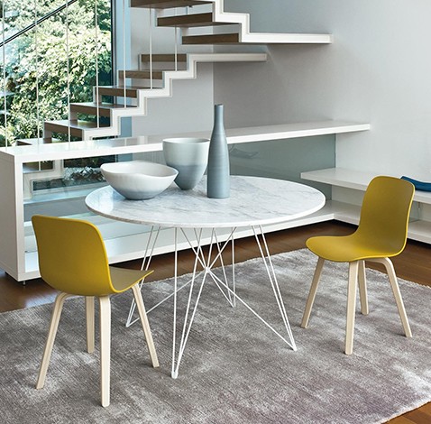 Table XZ3 – MAGIS