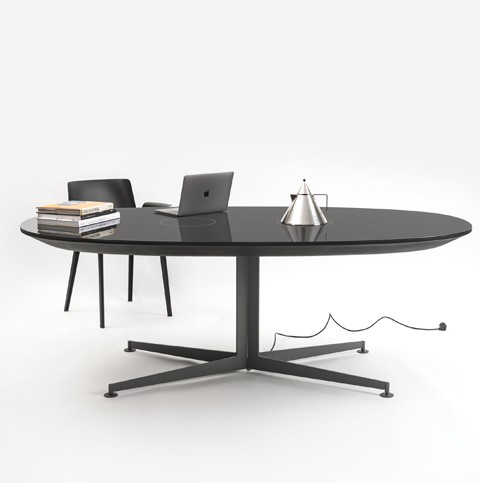 I-table