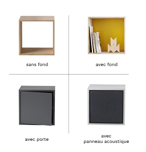 Le type : avec ou sans fond, et porte