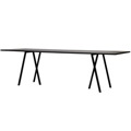 Loop Table