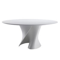 S-table