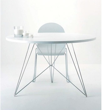 Designermöbel, Lampen & Dekoration | Made in Design